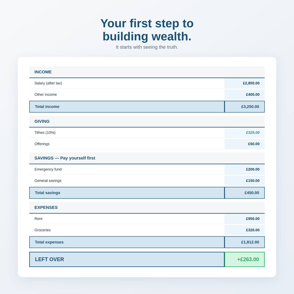 Steward — Your Monthly Budget Spreadsheet