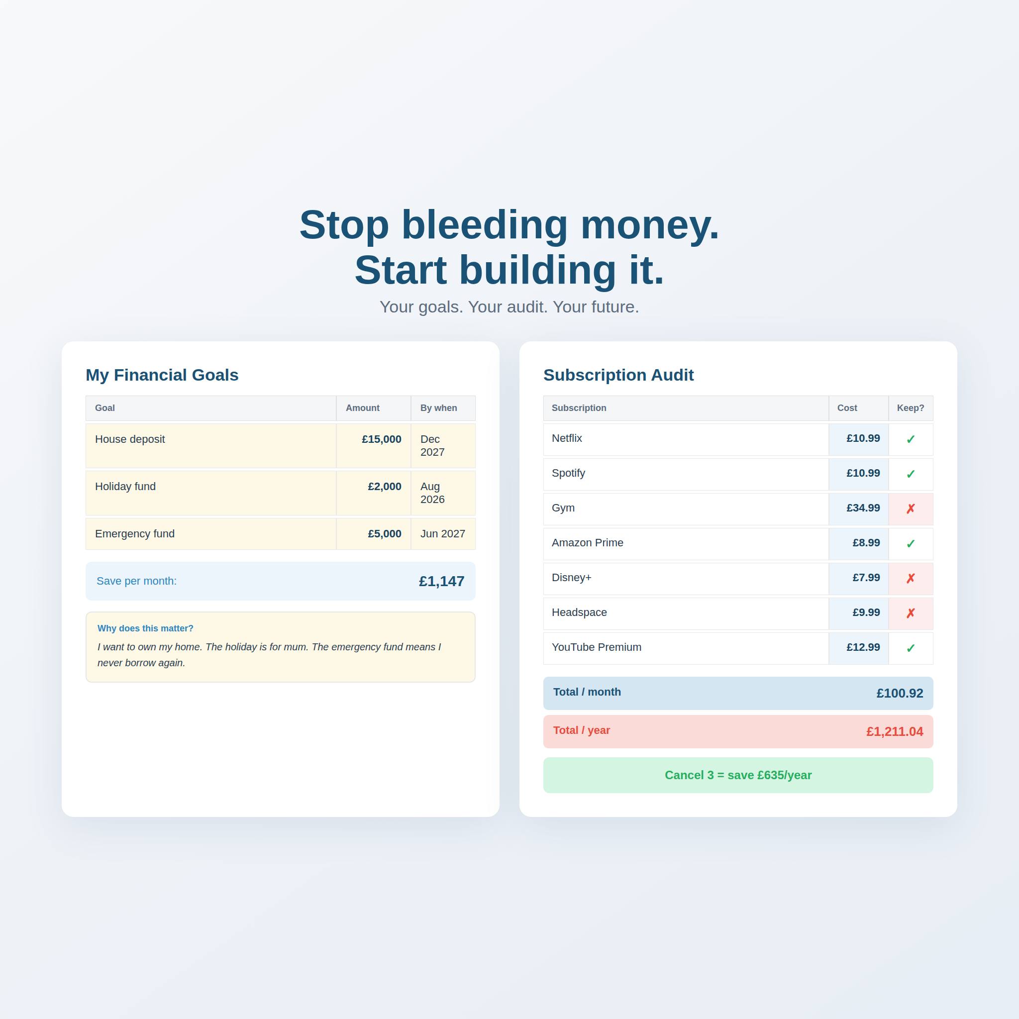 Steward — Your Monthly Budget Spreadsheet
